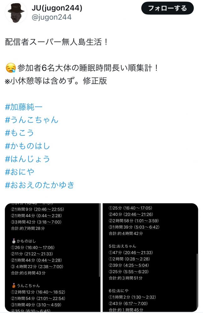 やっちまった速報(画像10/24210119871034_20) やっちまった速報(画像10/24210119871034_20)
