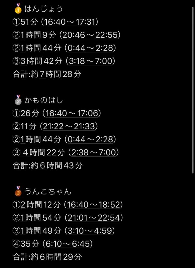 やっちまった速報(画像10/24210119871034_21) やっちまった速報(画像10/24210119871034_21)
