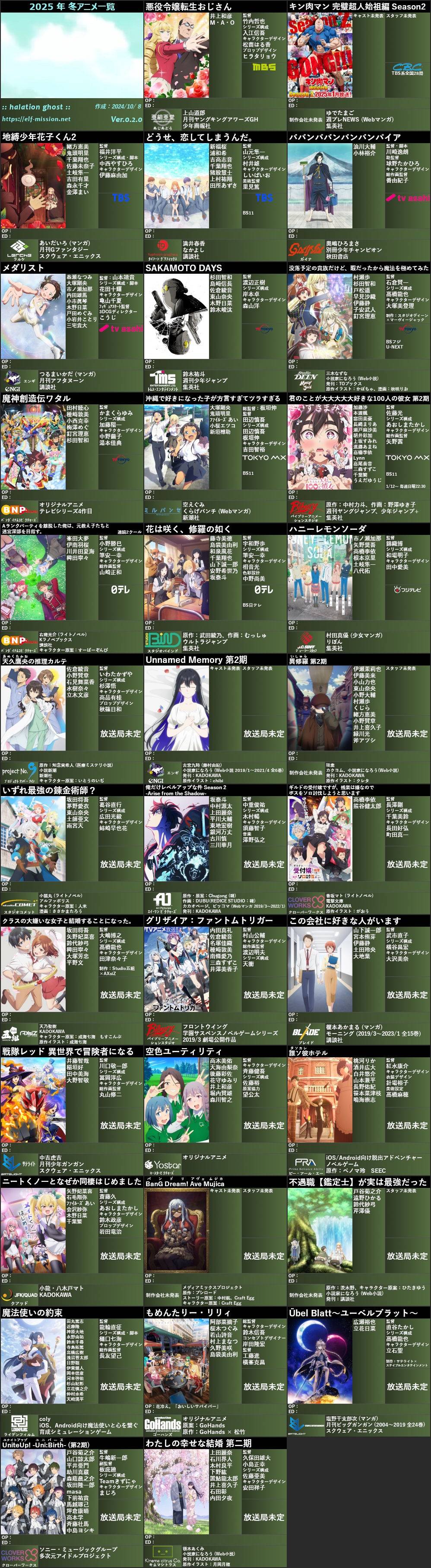 やっちまった速報(ピックアップ7)