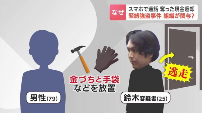 やっちまった速報(画像11/04172547230209_5) やっちまった速報(画像11/04172547230209_5)