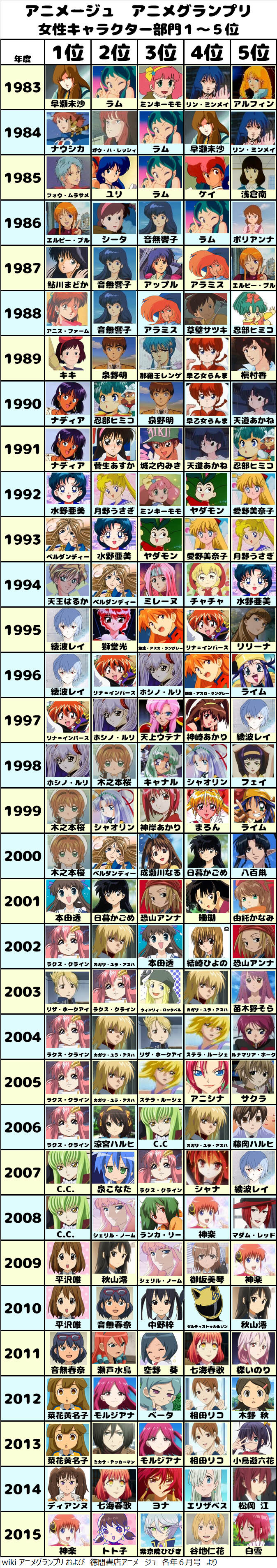 やっちまった速報(画像11/04214954618542_2) やっちまった速報(画像11/04214954618542_2)