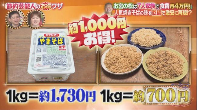 やっちまった速報(画像11/09115841666459_12) やっちまった速報(画像11/09115841666459_12)