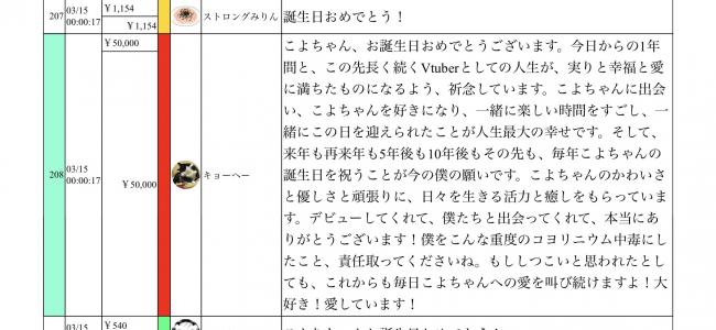 やっちまった速報(画像11/10115758361173_2) やっちまった速報(画像11/10115758361173_2)