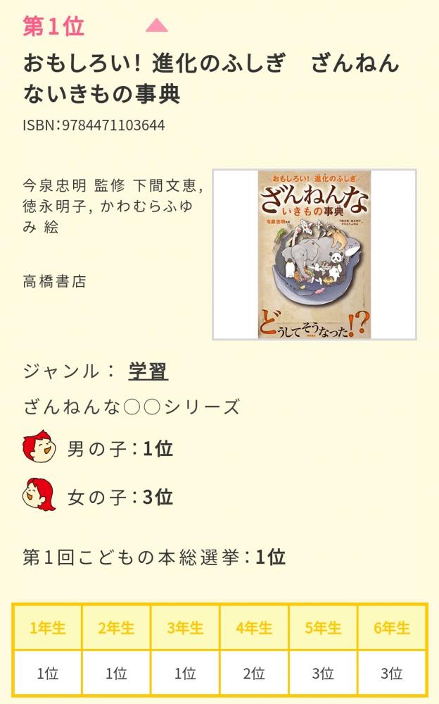 やっちまった速報(画像11/10171949965274_12) やっちまった速報(画像11/10171949965274_12)