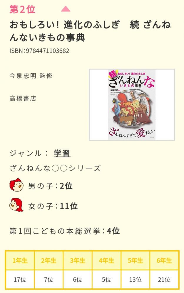 やっちまった速報(画像11/10171949965274_13) やっちまった速報(画像11/10171949965274_13)