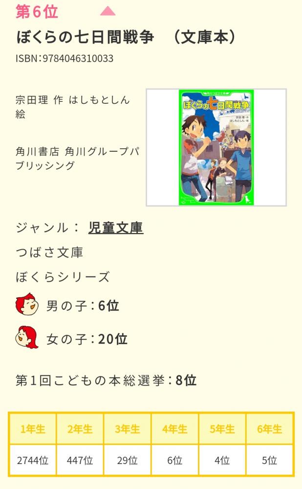 やっちまった速報(画像11/10171949965274_14) やっちまった速報(画像11/10171949965274_14)