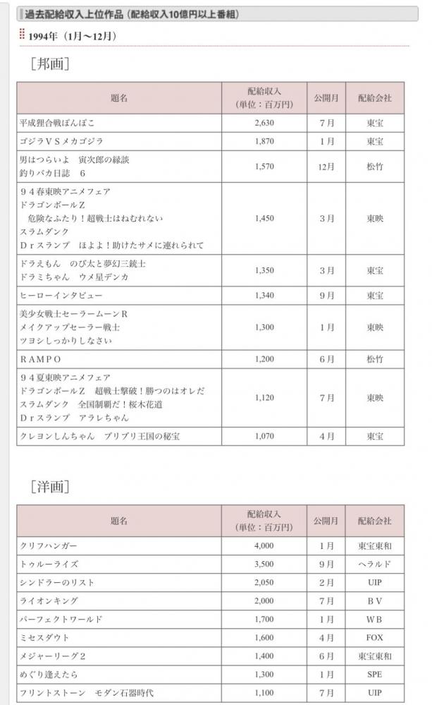 やっちまった速報(画像11/11120520093934_3) やっちまった速報(画像11/11120520093934_3)
