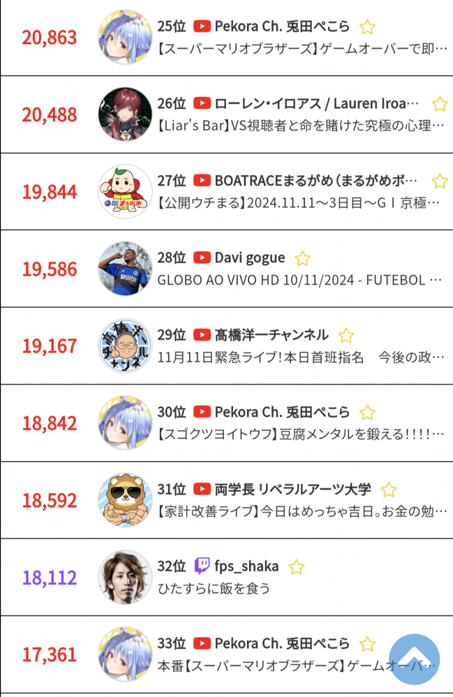 やっちまった速報(画像11/12164127988396_3) やっちまった速報(画像11/12164127988396_3)