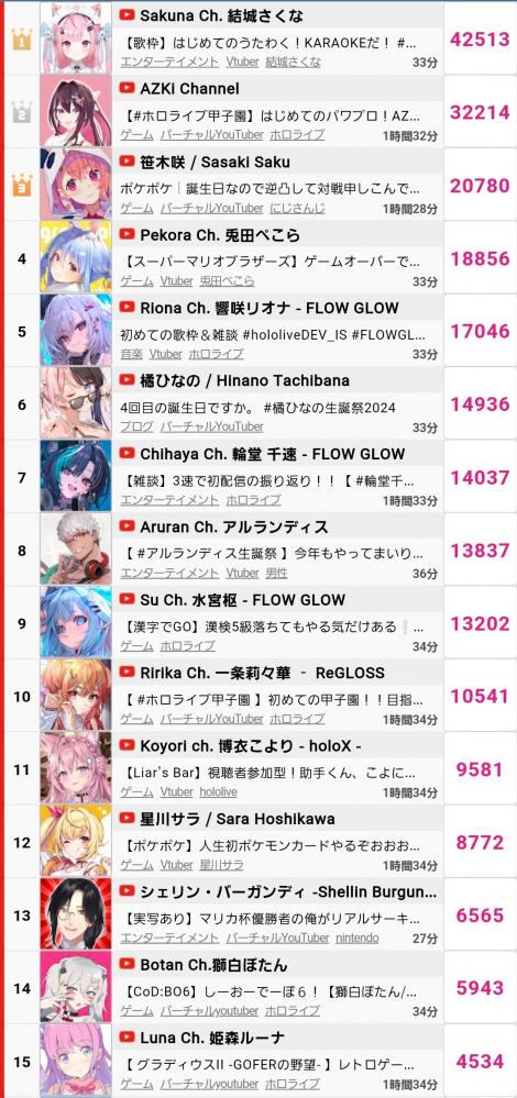 やっちまった速報(画像11/12164127988396_6) やっちまった速報(画像11/12164127988396_6)