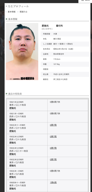 やっちまった速報(画像11/13124343729175_2) やっちまった速報(画像11/13124343729175_2)