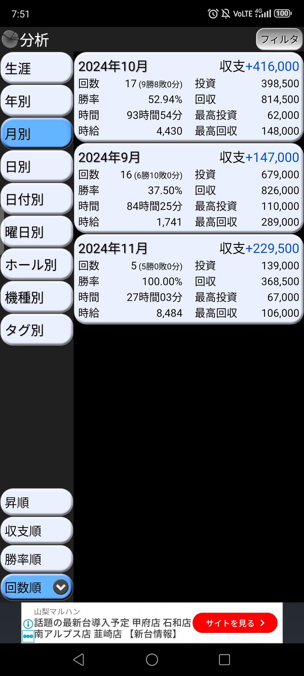 やっちまった速報(画像11/14110853243350_2) やっちまった速報(画像11/14110853243350_2)