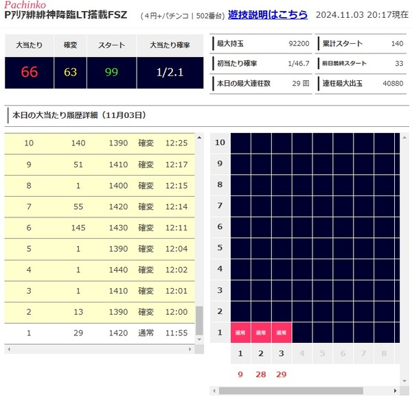 やっちまった速報(画像11/15071217936701_2) やっちまった速報(画像11/15071217936701_2)