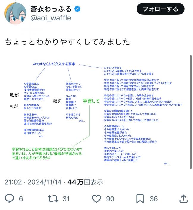 やっちまった速報(画像11/15223659012938_3) やっちまった速報(画像11/15223659012938_3)