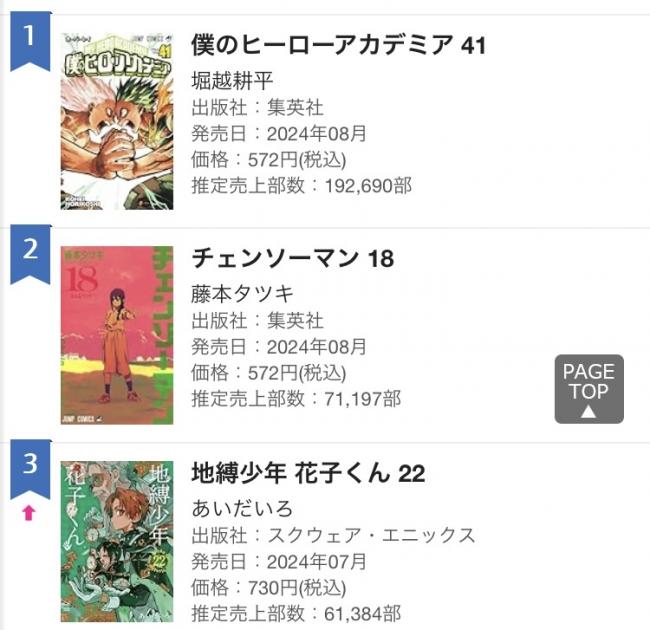 やっちまった速報(画像11/17205317496159_2) やっちまった速報(画像11/17205317496159_2)