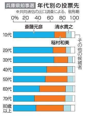 やっちまった速報(画像11/18152425315675_2) やっちまった速報(画像11/18152425315675_2)