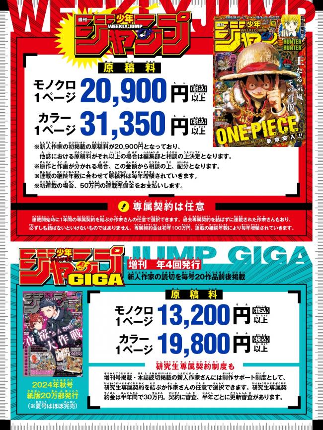 やっちまった速報(ピックアップ4)