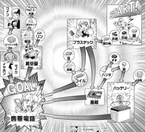 やっちまった速報(画像11/20000055436443_6) やっちまった速報(画像11/20000055436443_6)