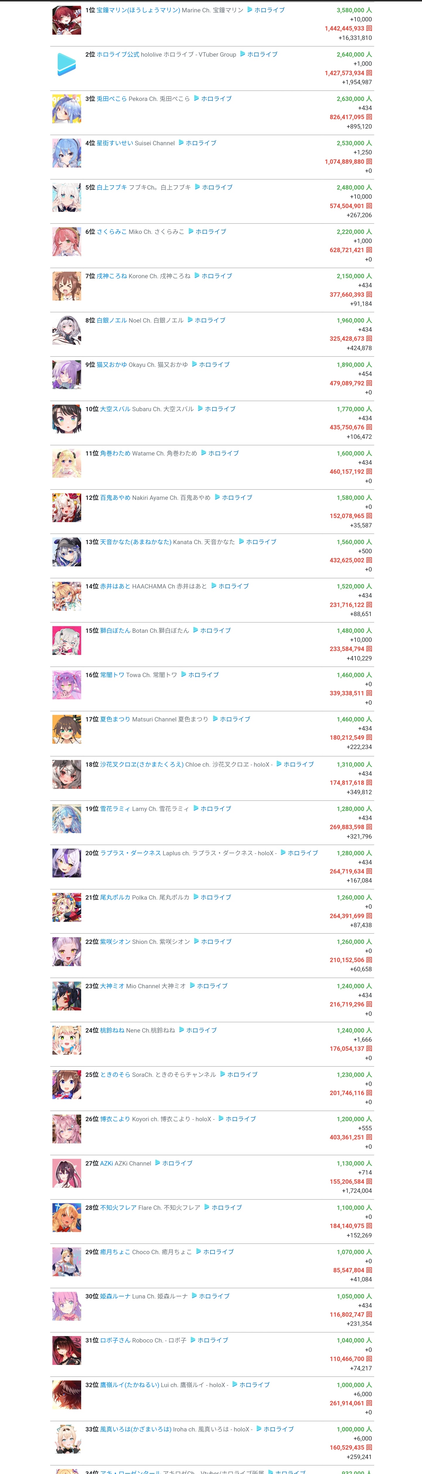 やっちまった速報(画像11/20195322266288_2) やっちまった速報(画像11/20195322266288_2)