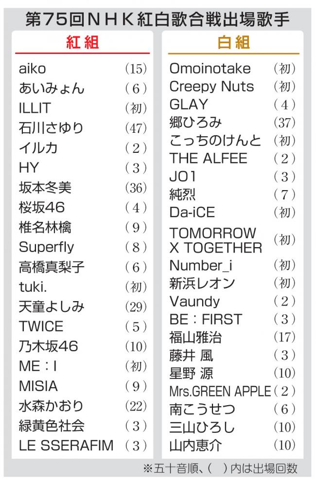 やっちまった速報(画像11/20231008038258_2) やっちまった速報(画像11/20231008038258_2)