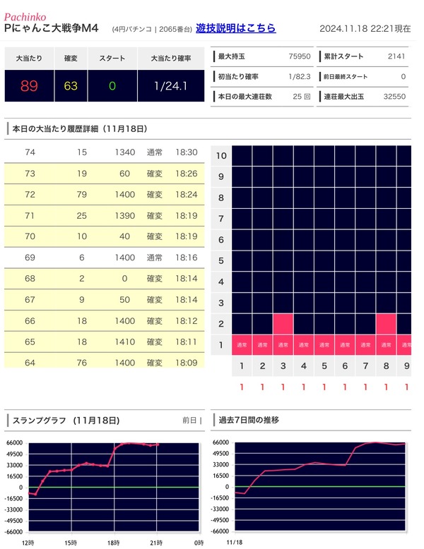 やっちまった速報(画像11/21133418658714_2) やっちまった速報(画像11/21133418658714_2)