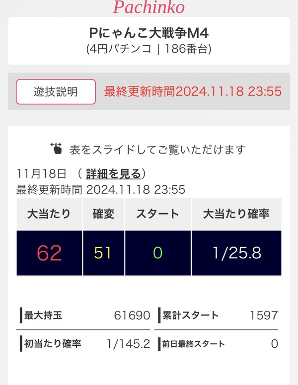 やっちまった速報(画像11/21133418658714_3) やっちまった速報(画像11/21133418658714_3)