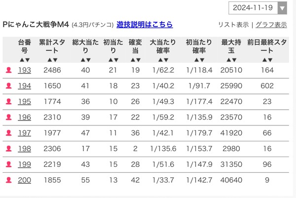 やっちまった速報(画像11/21133418658714_4) やっちまった速報(画像11/21133418658714_4)