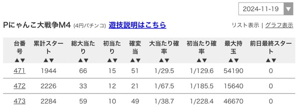 やっちまった速報(画像11/21133418658714_5) やっちまった速報(画像11/21133418658714_5)