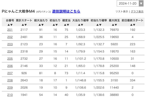 やっちまった速報(画像11/21133418658714_6) やっちまった速報(画像11/21133418658714_6)