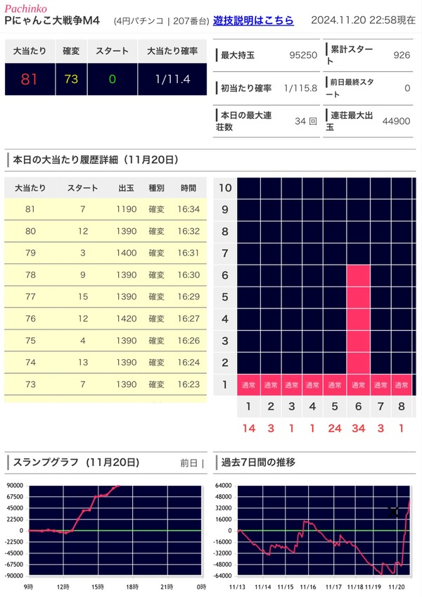 やっちまった速報(画像11/21133418658714_7) やっちまった速報(画像11/21133418658714_7)