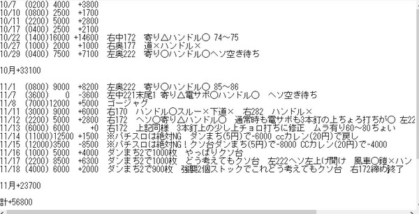 やっちまった速報(画像11/21181828202234_2) やっちまった速報(画像11/21181828202234_2)