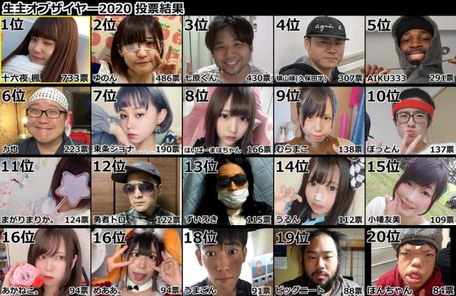 やっちまった速報(画像11/22020022429033_2) やっちまった速報(画像11/22020022429033_2)