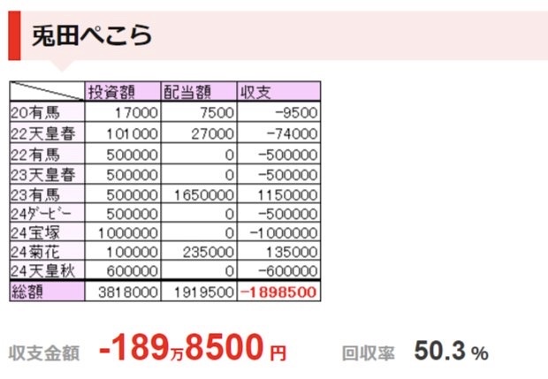 やっちまった速報(画像11/25141951462477_2) やっちまった速報(画像11/25141951462477_2)