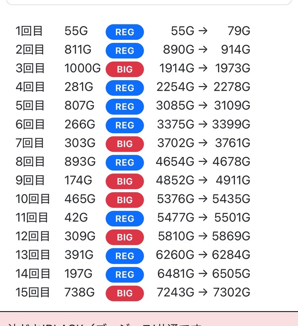 やっちまった速報(画像06213011740713_3) やっちまった速報(画像06213011740713_3)