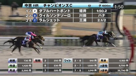 やっちまった速報(最新記事3)