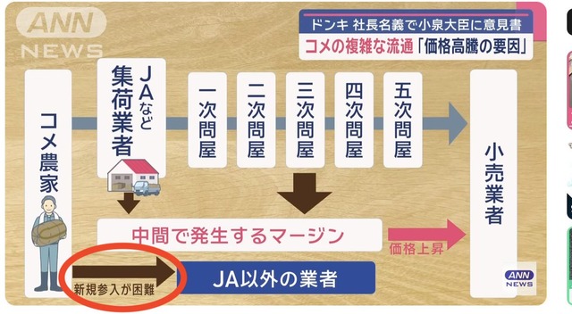 やっちまった速報(画像09041835017795_2)