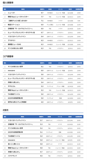 やっちまった速報(画像18185521399461_12)
