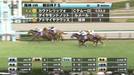 やっちまった速報(最新記事1)