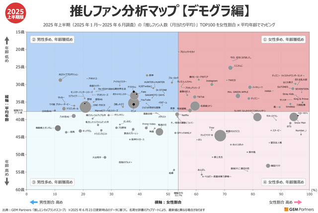 やっちまった速報(画像22100442960814_5)