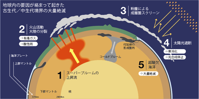 やっちまった速報(画像23021532773150_3)