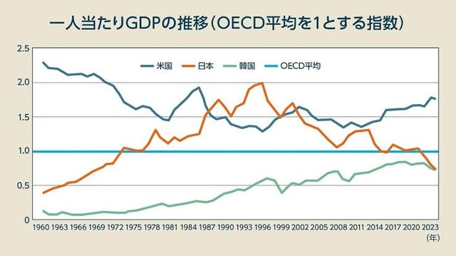 やっちまった速報(画像25143403606638_5)