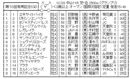 やっちまった速報(画像25183624980093_2) やっちまった速報(画像25183624980093_2)