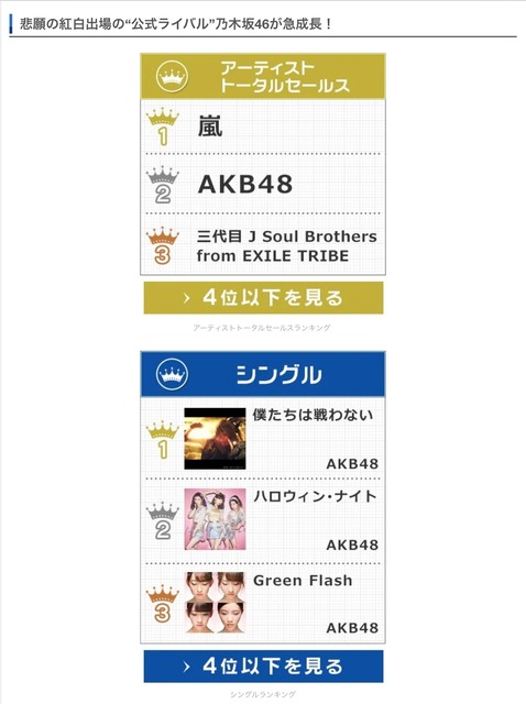 やっちまった速報(画像30025815994486_6)