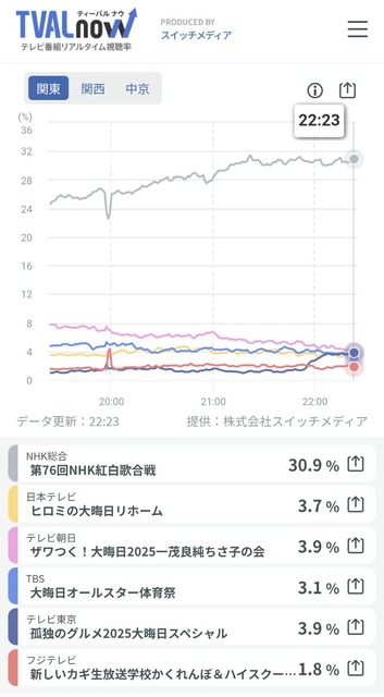やっちまった速報(画像01164027727782_10)