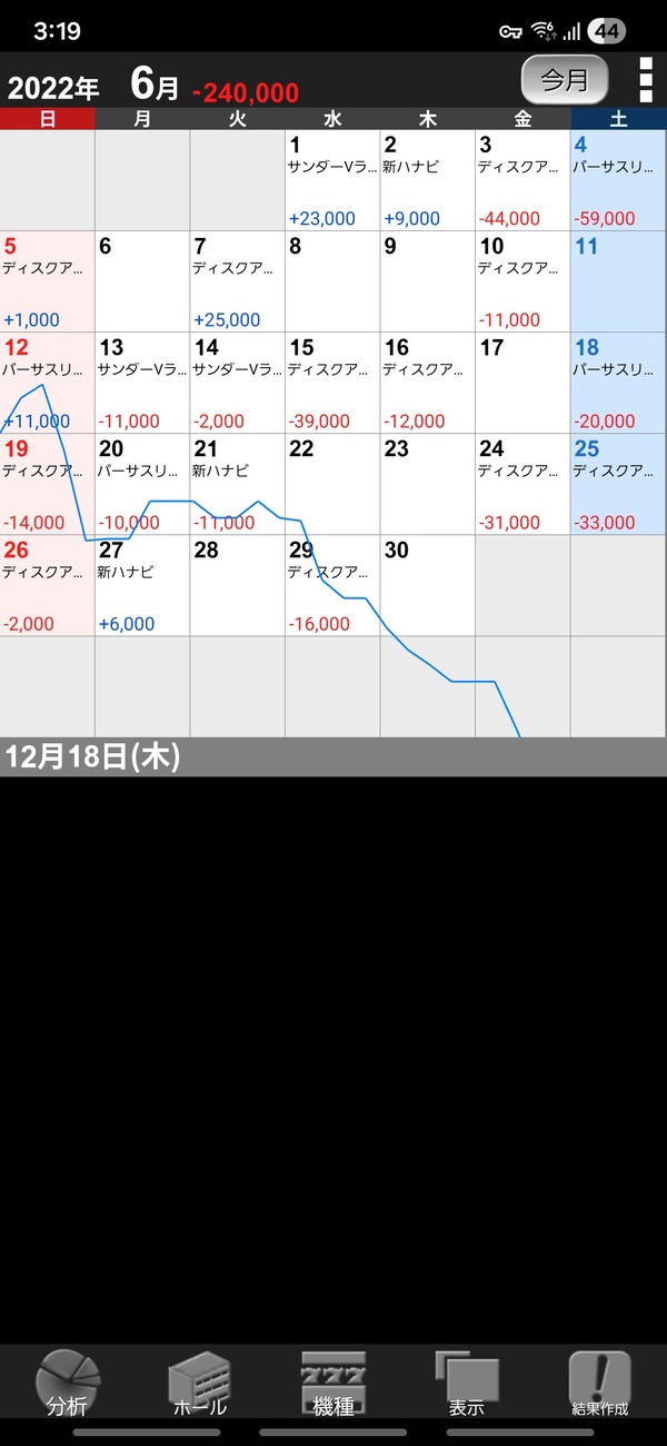 やっちまった速報(画像04110533620349_2)