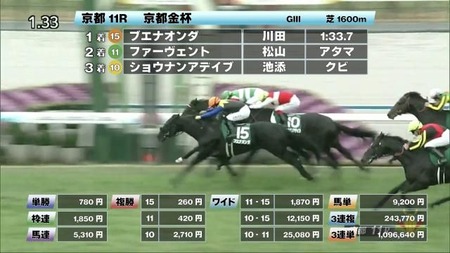 やっちまった速報(最新記事5)