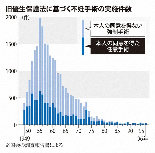 やっちまった速報(画像11174027526232_2)