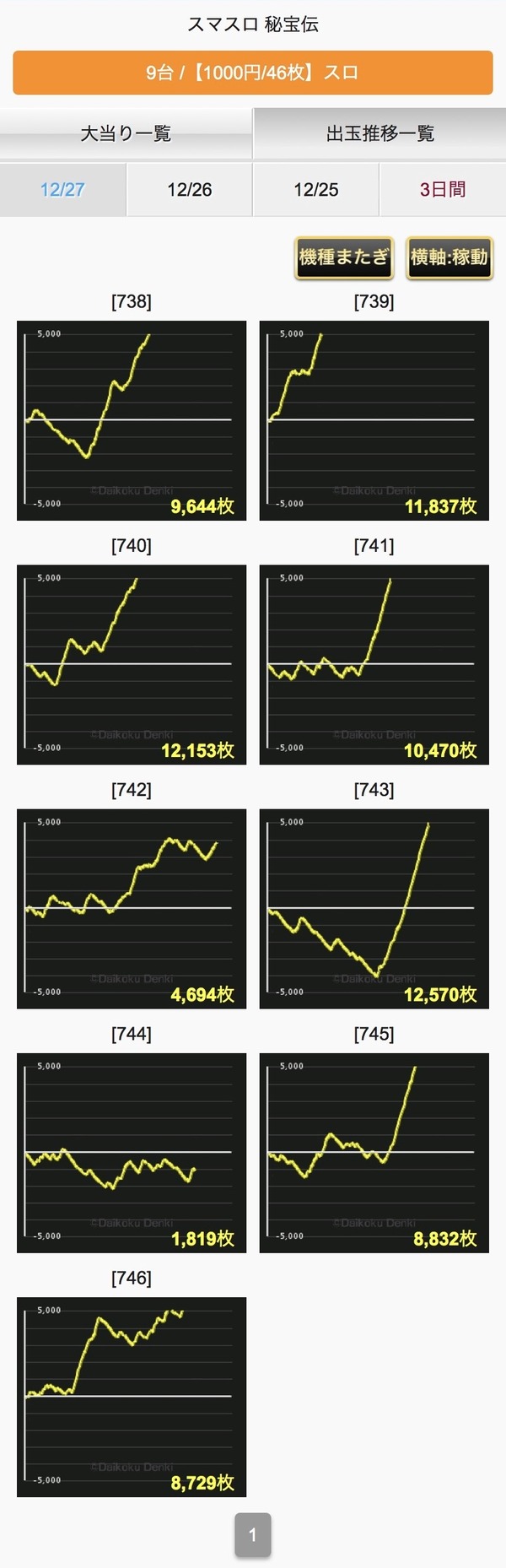 やっちまった速報(画像12151254159688_3) やっちまった速報(画像12151254159688_3)