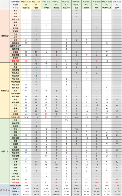 やっちまった速報(画像17125301679172_9)