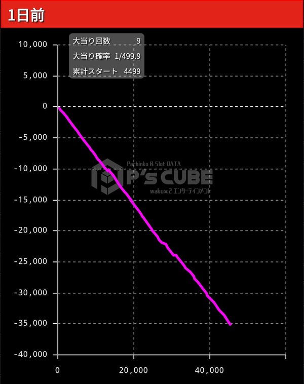やっちまった速報(画像17180305090330_3)