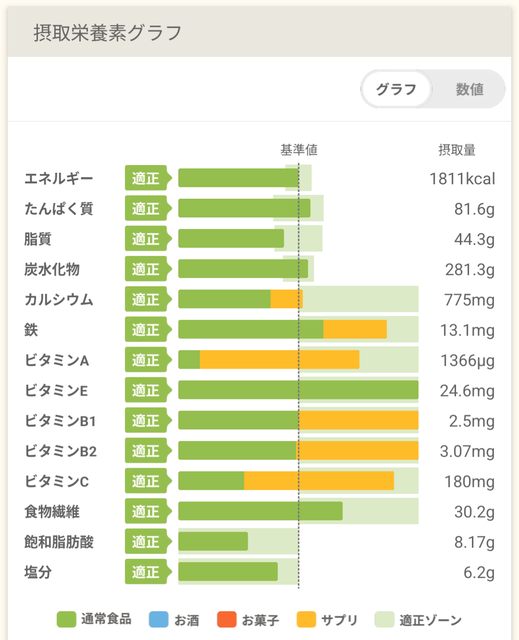 やっちまった速報(画像17231713319555_3)